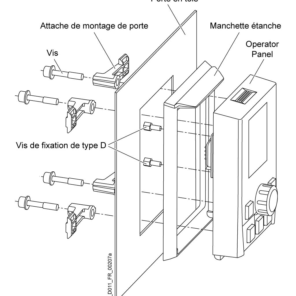 Sinamics G120 IOP/BOP-2 MONTAJE PUERTA